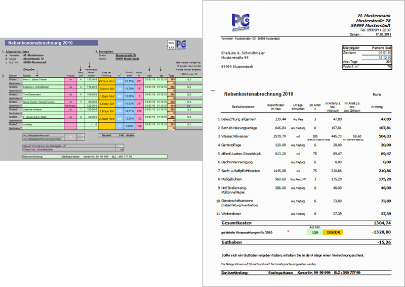 Grafik Mietnebenkosten-Abrechnung